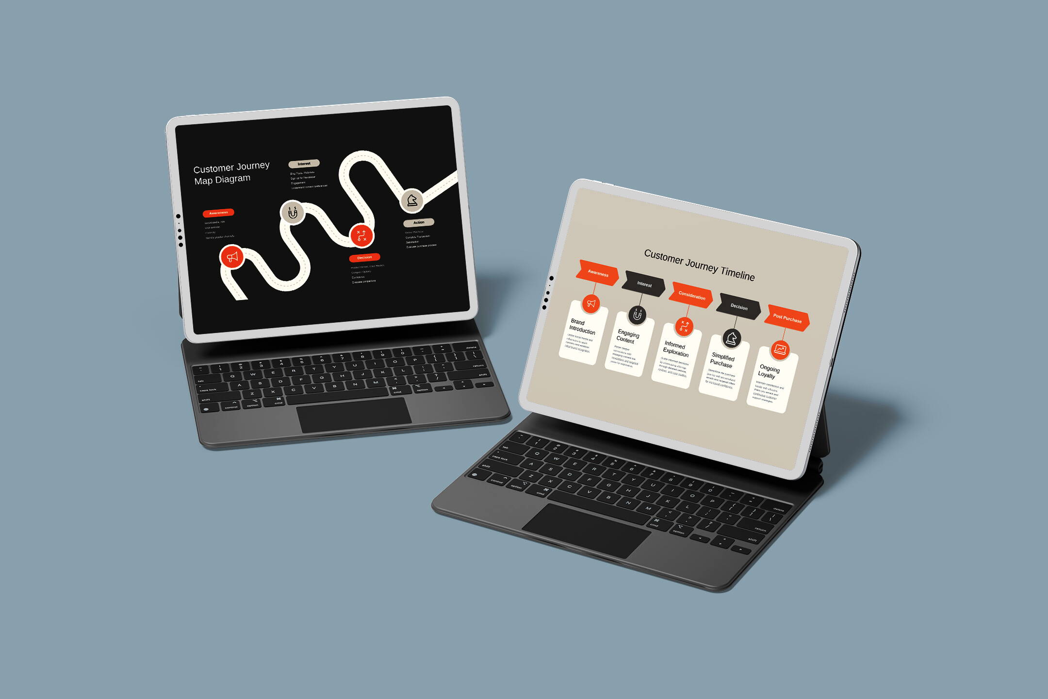 Steigern Sie Ihre Marketingeffizienz durch eine detaillierte Customer Journey Analyse. GetLead AG bietet Ihnen die Expertise, um Ihre Kundenreise zu optimieren.